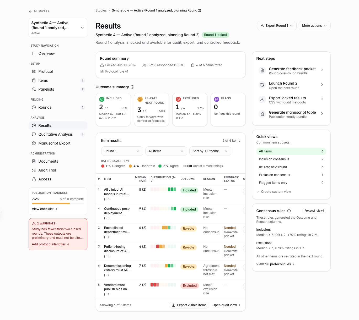 Results heatmap with median, IQR, zone, disposition, and flag columns